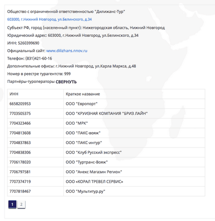 Що за животно (особено агенции продават екскурзии) Що за животно