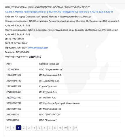 Що за животно (агенции продават екскурзии) Що за животно