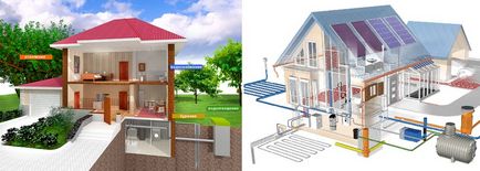 Етапи на изграждане на селска къща с ръцете си