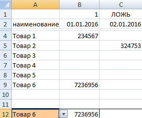 Филтриране на данни с помощта на Excel разширен филтър ( Филтриране на данни с помощта на Excel разширен филтър