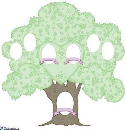 Как да се направи родословно дърво