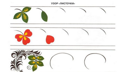Как да се направи Khokhloma рисуване моливи, бои етапи (ястия) Как да се направи Khokhloma рисуване моливи, бои етапи