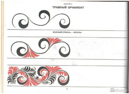 Как да се направи Khokhloma рисуване моливи, бои етапи (hohloma) Как да се направи Khokhloma рисуване моливи, бои етапи
