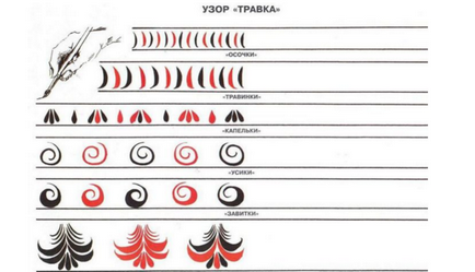 Как да се направи Khokhloma рисуване моливи, бои етапи (равенство) Как да се направи Khokhloma рисуване моливи, бои етапи
