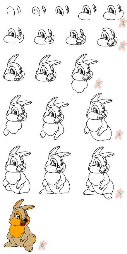 Как да се направи зайче на етапи