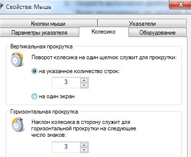 Как да конфигурирате мишката в Windows (Mouse) Как да конфигурирате мишката си в прозорци