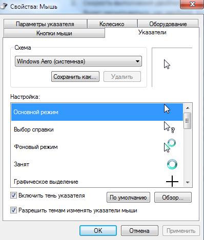 Как да конфигурирате мишката в Windows (Mouse) Как да конфигурирате мишката си в прозорци