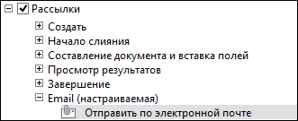 Как да изпратите документ по електронна поща директно от Microsoft Word (хартия) Как да изпратите документ по електронна поща директно от Microsoft Word