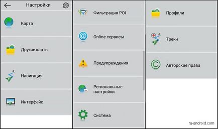 Как да използвате Android-Navitel инструкция (Navitel Приятели Cloud) Как да използвате Android-Navitel ръководство