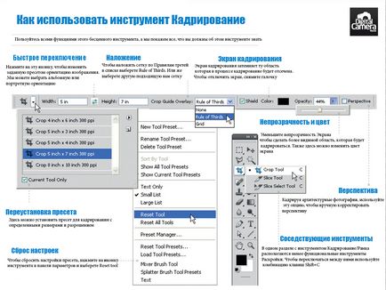 Как да изрежете изображение (култура) Как да изрежете изображение