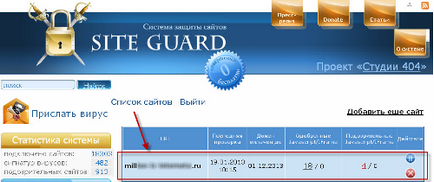 Как да се провери на сайта за вируси, за да намерят и да ги премахнете, блог kostanevicha Степан