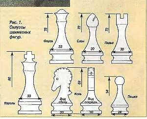 Как да си направим шах с ръцете си - прави собствените си ръце