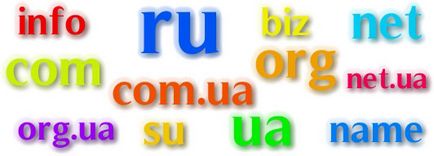 Как да създадете стъпка на име на домейн по стъпка инструкции и малко теория