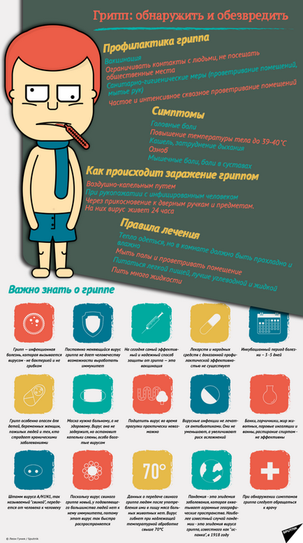 Как да се предпазите от грип Група Женско здраве (грип) Как да се предпазите от грип Здраве Група жените