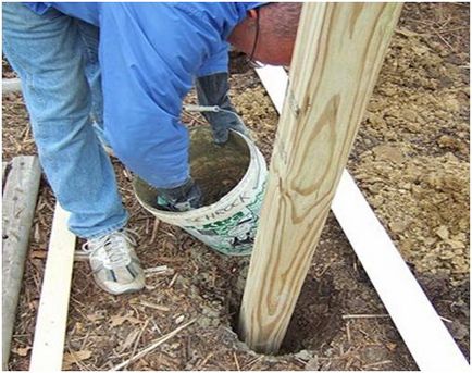 Как да инсталирате дървена пост инструкции стъпка по стъпка