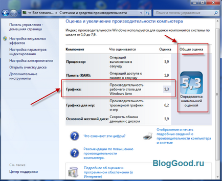 Как да разрешите или забраните аеро В Windows 7 блог kostanevicha Stepan (Windows) Как да разрешите или забраните аеро в Windows 7 блог kostanevicha Степан