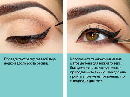 Eye грим стъпка по стъпка снимки за зелени очи