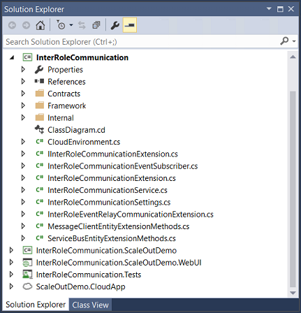 Първи стъпки с Visual Studio, Microsoft документи (документи) Първи стъпки с Visual Studio, Microsoft документи