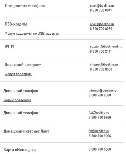 Стая за оператор на най-краткото разстояние незабавно се обадете (USSD-краткото разстояние отбор) Стая за оператор на най-краткото разстояние незабавно да се обадите