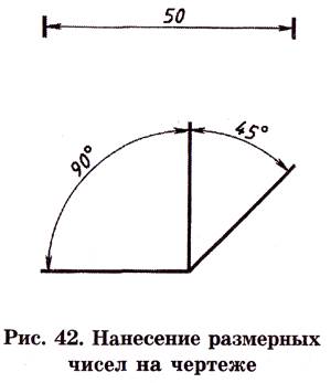 Общи правила за оразмеряване на чертежите - studopediya (Ръководства) Общи правила за оразмеряване на чертежите - studopediya