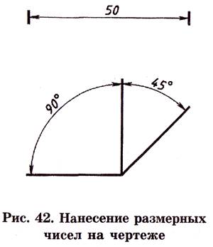 Общи правила за оразмеряване на чертежите - studopediya