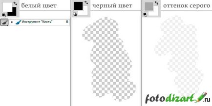 Образованието в Photoshop маска слой (маска слой) Образованието в Photoshop маска слой
