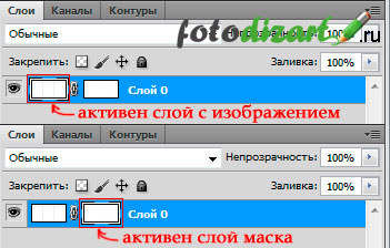Образованието в Photoshop маска слой (маска) Образованието в Photoshop маска слой