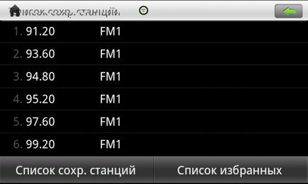 Преглед на радио prology MPC-64atw - андроид в колата си (радио) Преглед на радио prology MPC-64atw - андроид в колата си
