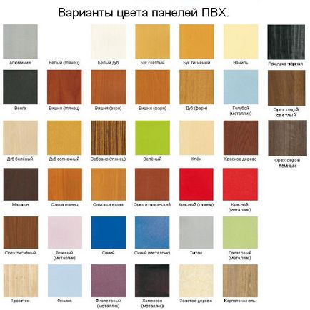 балкон отрежете подплата от вътрешната страна с ръцете си подробни инструкции! (Им) балкон отрежете подплата от вътрешната страна с ръцете си подробни инструкции!