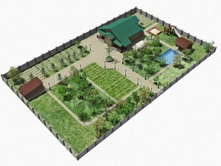 Планиране на градина и на заден двор на оформлението примери на малък парцел