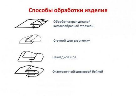 Рокля жилетка и как да изберете какво да се носят