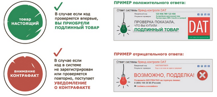 проверени за автентичност (на стоки) проверени за автентичност