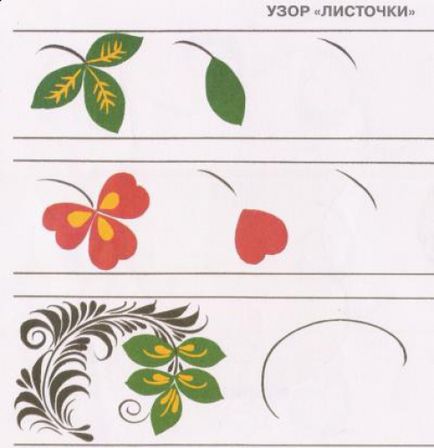 Картина Khokhloma (hohloma) Khokhloma живопис