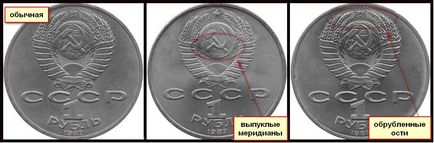 Най-скъпите сувенири и възпоменателни монети на СССР - снимки и цени (монети) Най-скъпите сувенири и възпоменателни монети на СССР - снимки и цени