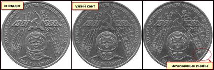 Най-скъпите сувенири и възпоменателни монети на СССР - снимки и цени (монети) Най-скъпите сувенири и възпоменателни монети на СССР - снимки и цени