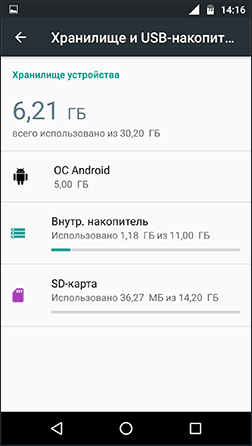 SD карта като андроид вътрешна памет (памет) SD карта като вътрешен андроид памет