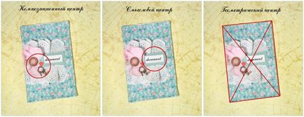 Scrapbooking бележника правило и стъпка майсторски клас