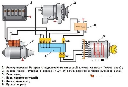 Схема за запалване на ВАЗ-2101, и свържете устройството с ръцете си