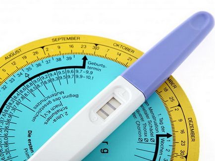 Utrozhestan при планирането на бременност индикации схема, странични ефекти