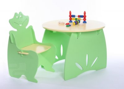 Изборът на мебели за детската стая