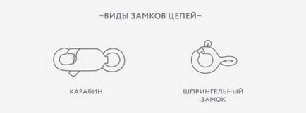 Видове плетеница от златни ланци (122 снимки) напишете имената опъва женски модели, модни тъкане