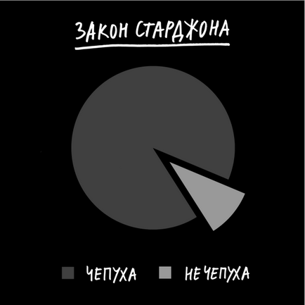 10 начина за да се уверите, за да бъдете забелязани