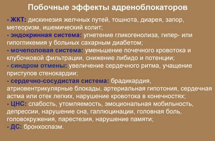 Блокери Какво има, видовете, списъкът на лекарства, които действат като