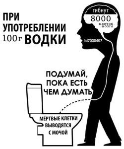 Алкохолът и неговото вредно влияние върху човешкото здраве на мозъка, сърцето, черния дроб и други органи