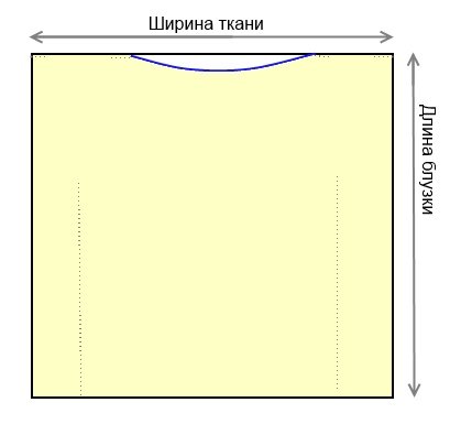 Блуза модели с ръцете си правят за начинаещи