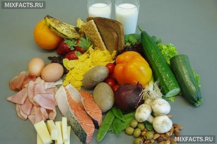 Какво мога да ям на въглехидрати диета без (списък)