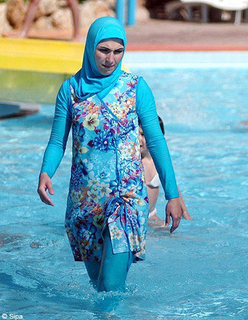 Какво е - burkini