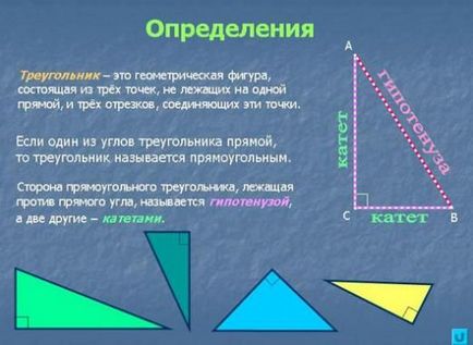 Какво е хипотенузата