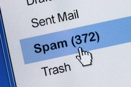 Какво е имейл спам и как да го заплашва