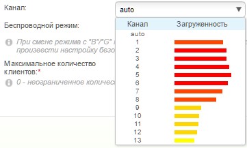 настройка Dir-300 WiFi рутер на D-Link